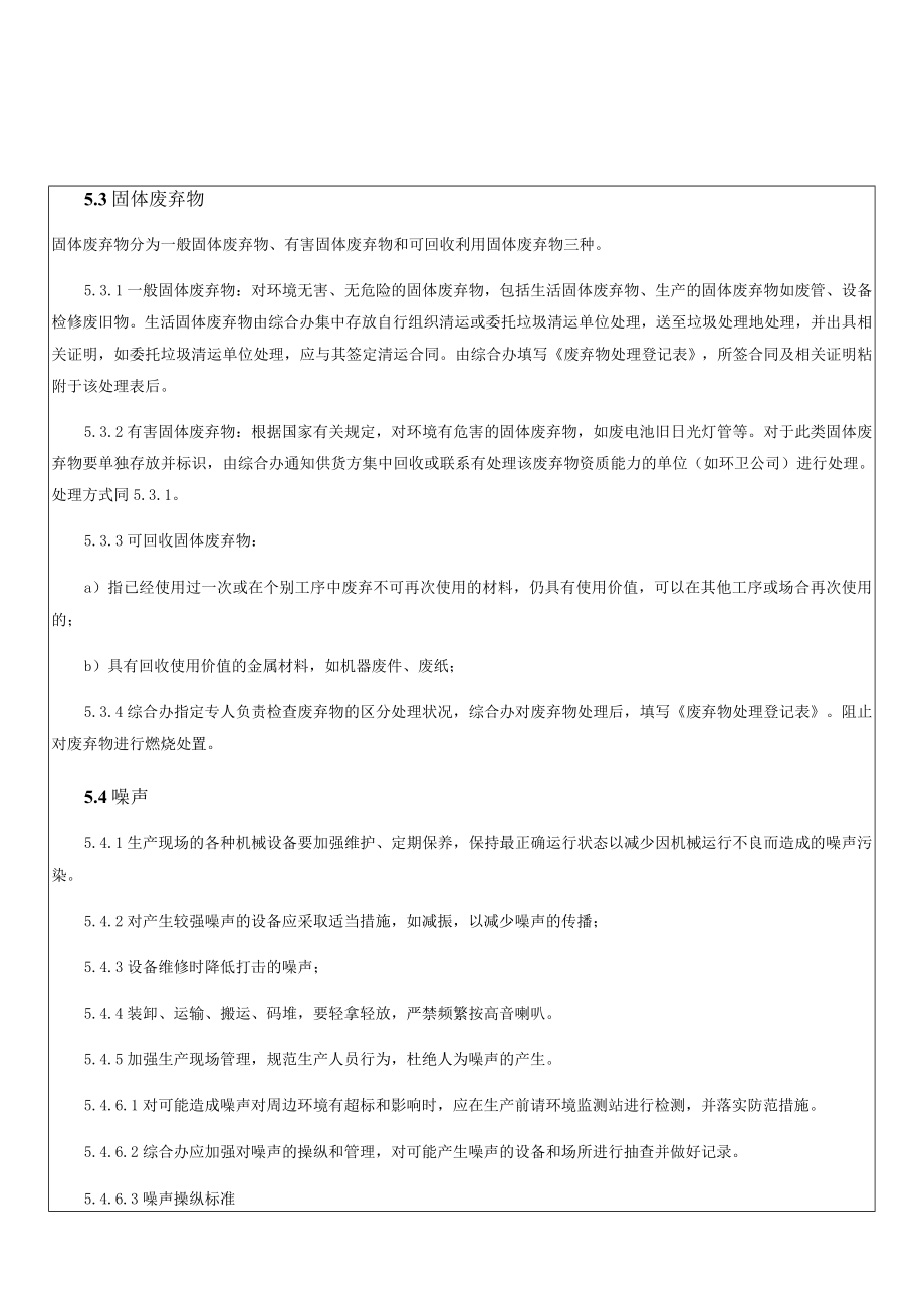 30废气、废水、固废和噪声控制程序.docx_第3页