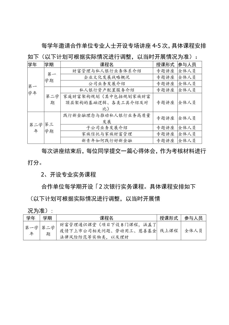 “财富管理联合培养项目”建设方案.docx_第3页