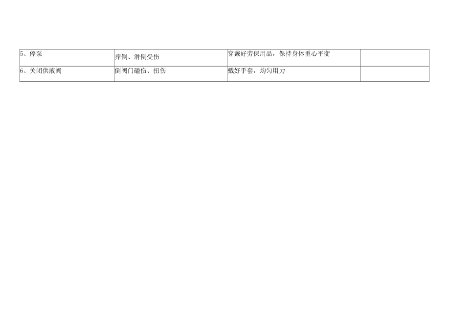 EPS2010-12-剪切泵的操作.docx_第2页