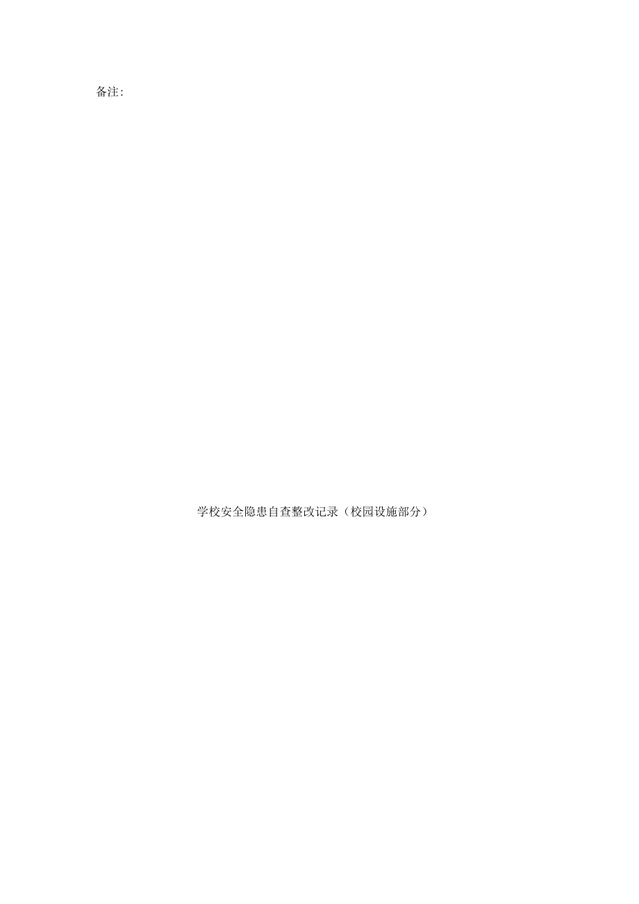 [优]学校安全隐患自查整改记录模板（校园设施部分）.docx_第3页