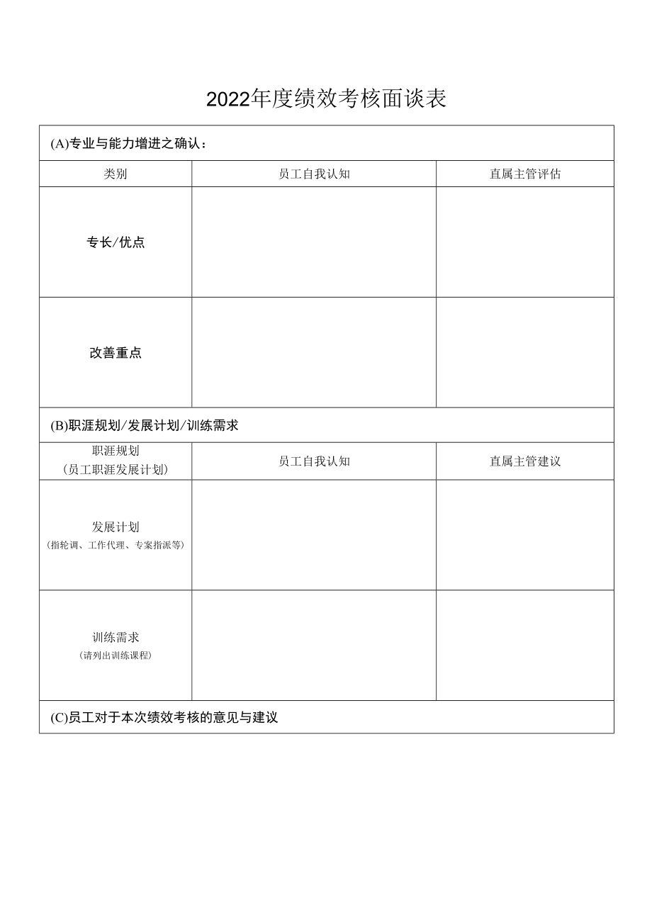 2022 年度绩效考核面谈表.docx_第1页