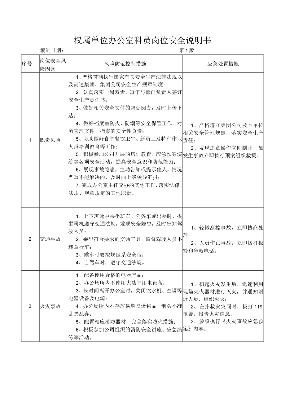 09办公室科员岗位安全说明书.docx_第1页