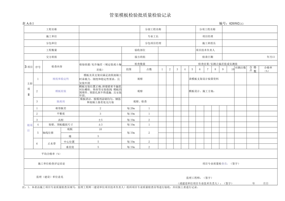 GB50141-2008-给水排水构筑物工程施工及验收给排水管渠检验批.docx_第3页