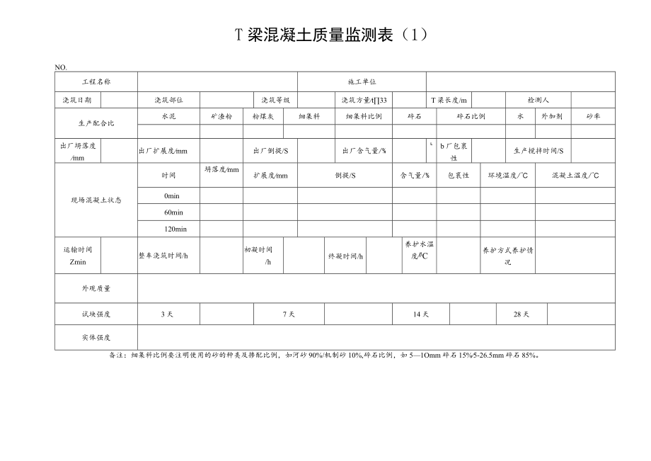 T梁混凝土质量监测表（1）.docx_第1页