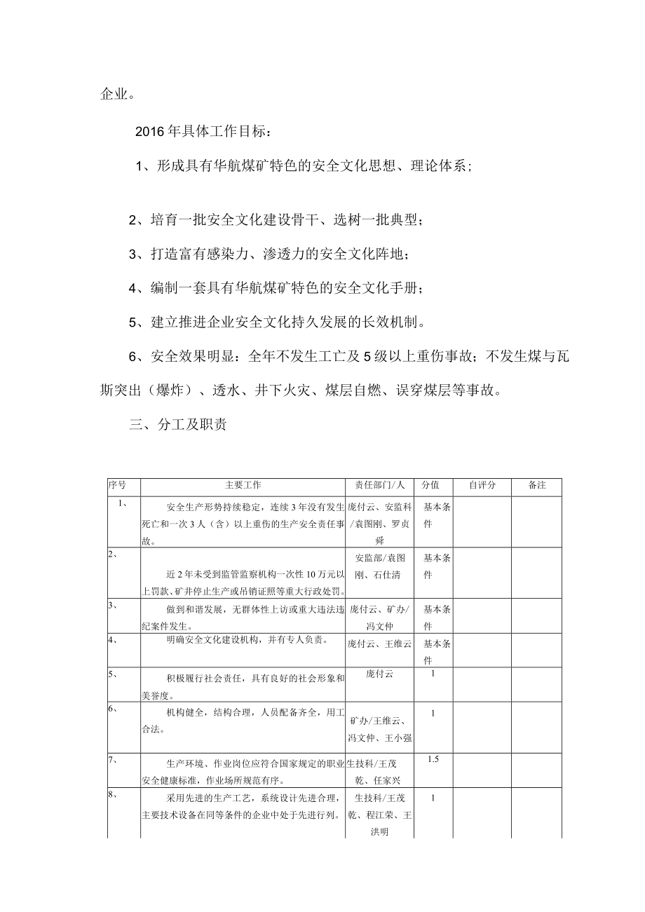 27安全文化建设领导小组（16）.docx_第2页