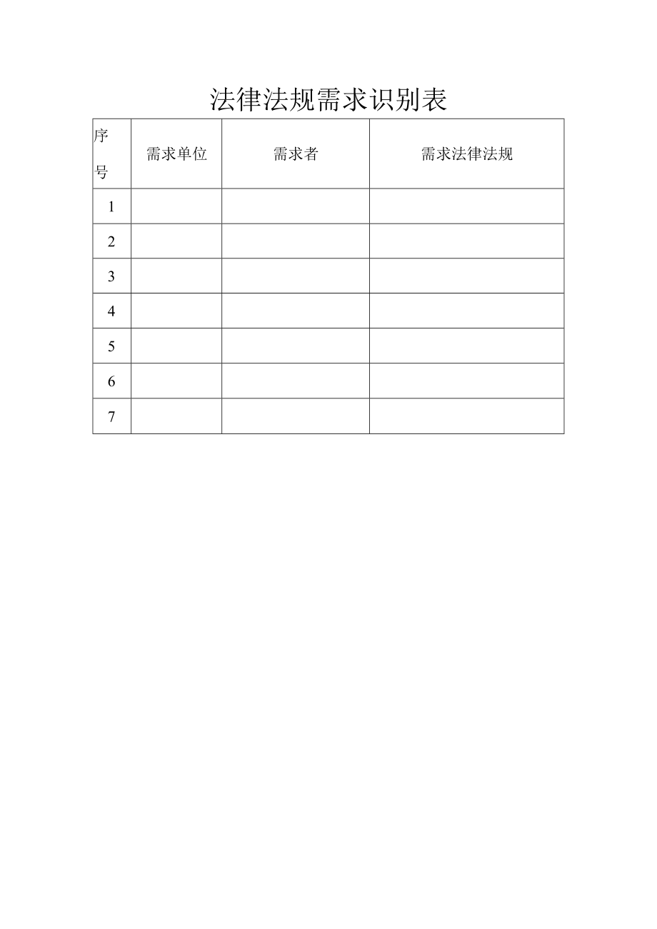 013员工安全生产法律法规意识调查表1.docx_第3页