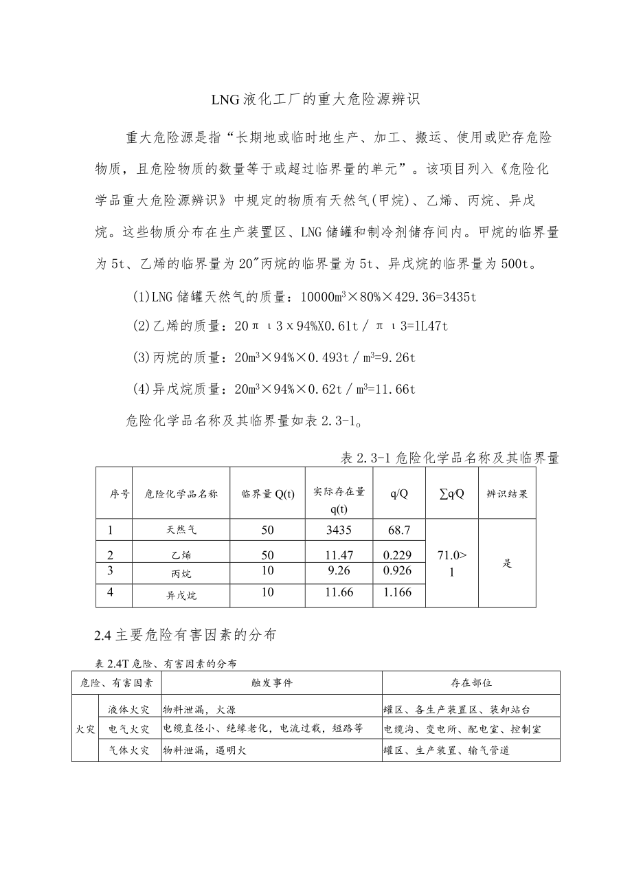 LNG液化工厂的重大危险源辨识.docx_第1页