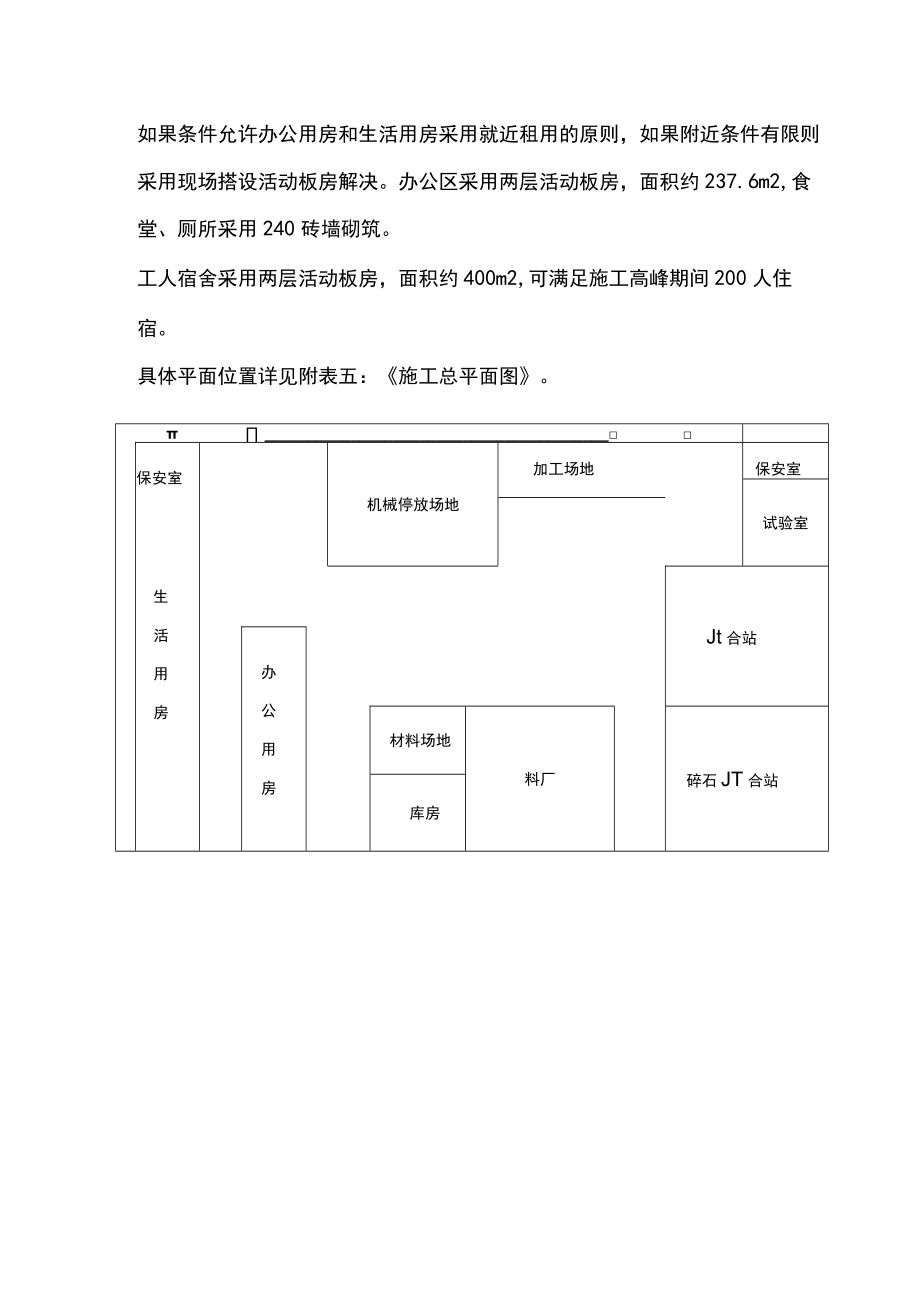 4、针对施工现场施工总平面布置所做出的具体措施.docx_第2页