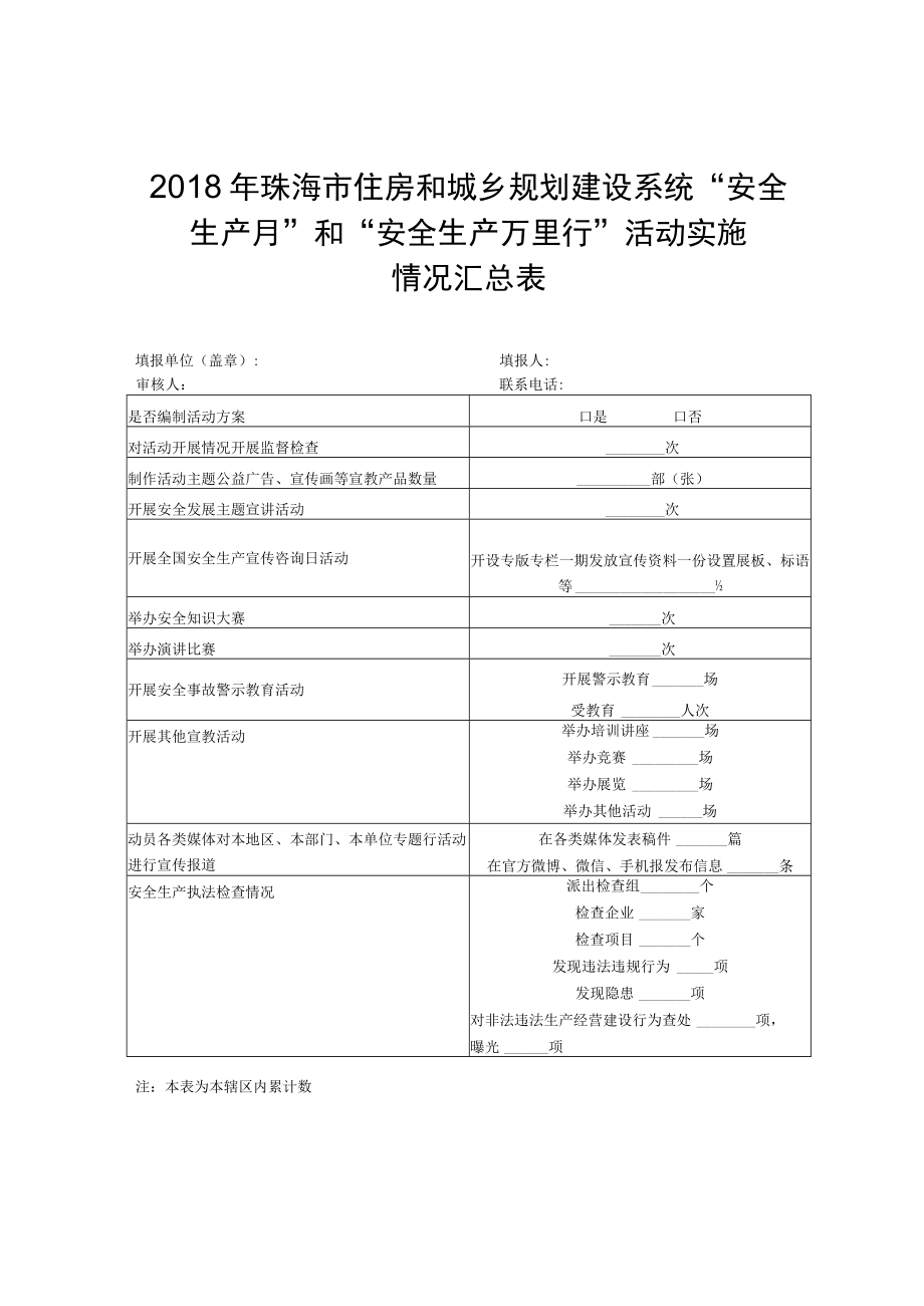 2018年珠海市住房和城乡规划建设系统“安全生产月”和“安全生产万里行”活动实施情况汇总表.docx_第1页