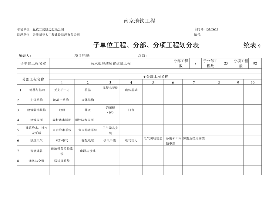 11污水处理站.docx_第1页