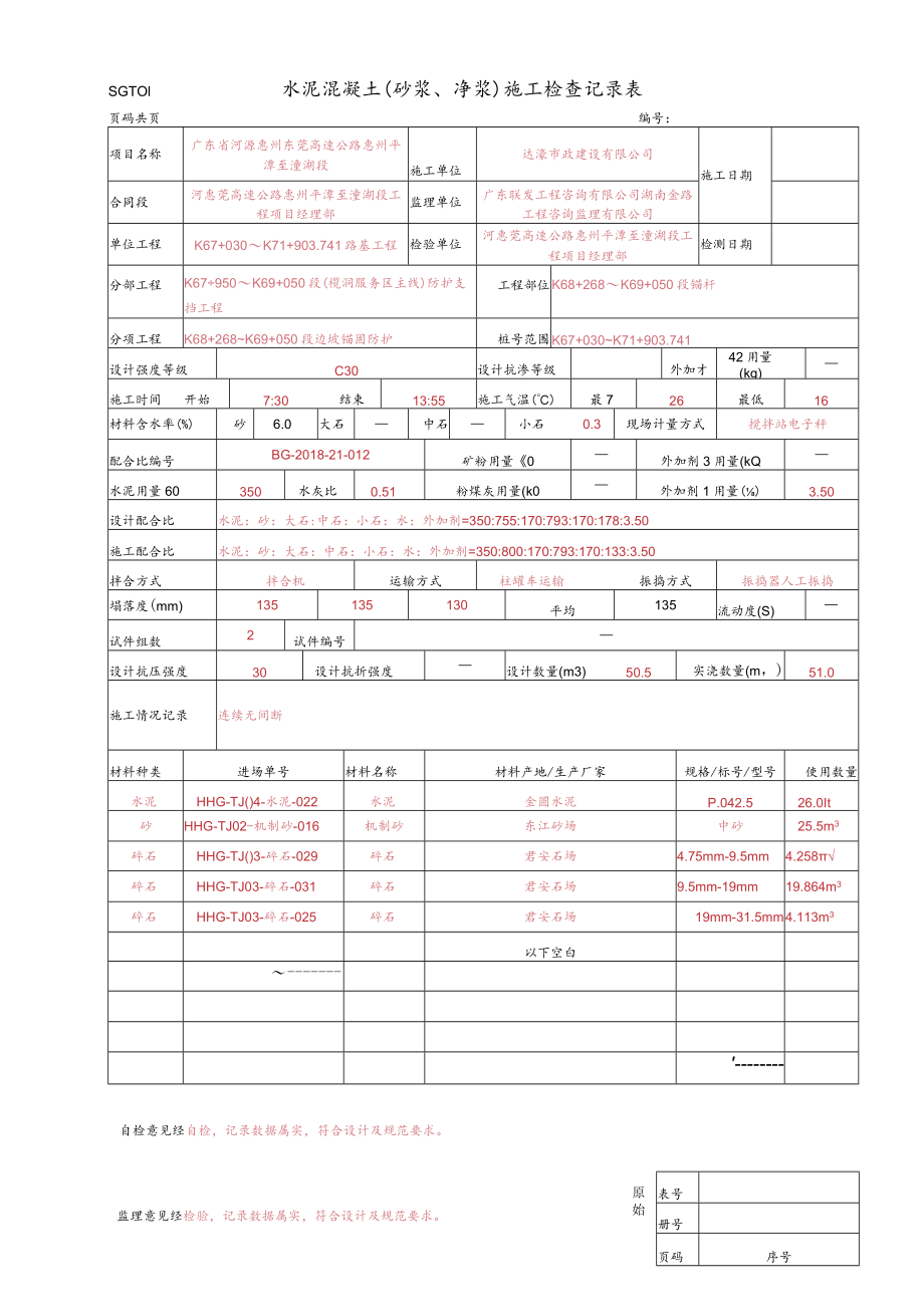 23、水泥混凝土施工检查记录表(SGT01).docx_第1页