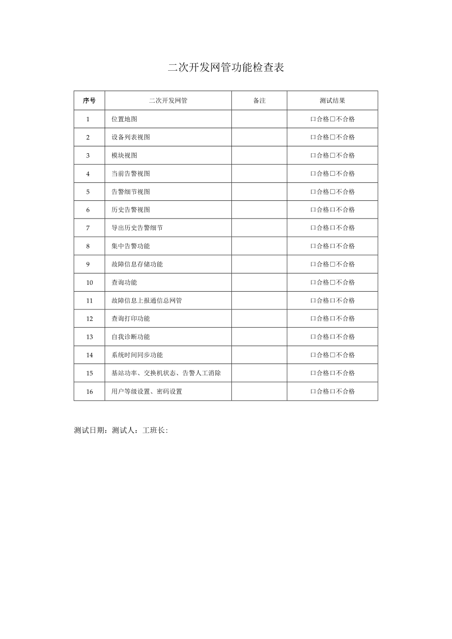 CX-035-ZY-02701-JL-007 无线系统（网管）功能测试记录表.docx_第3页