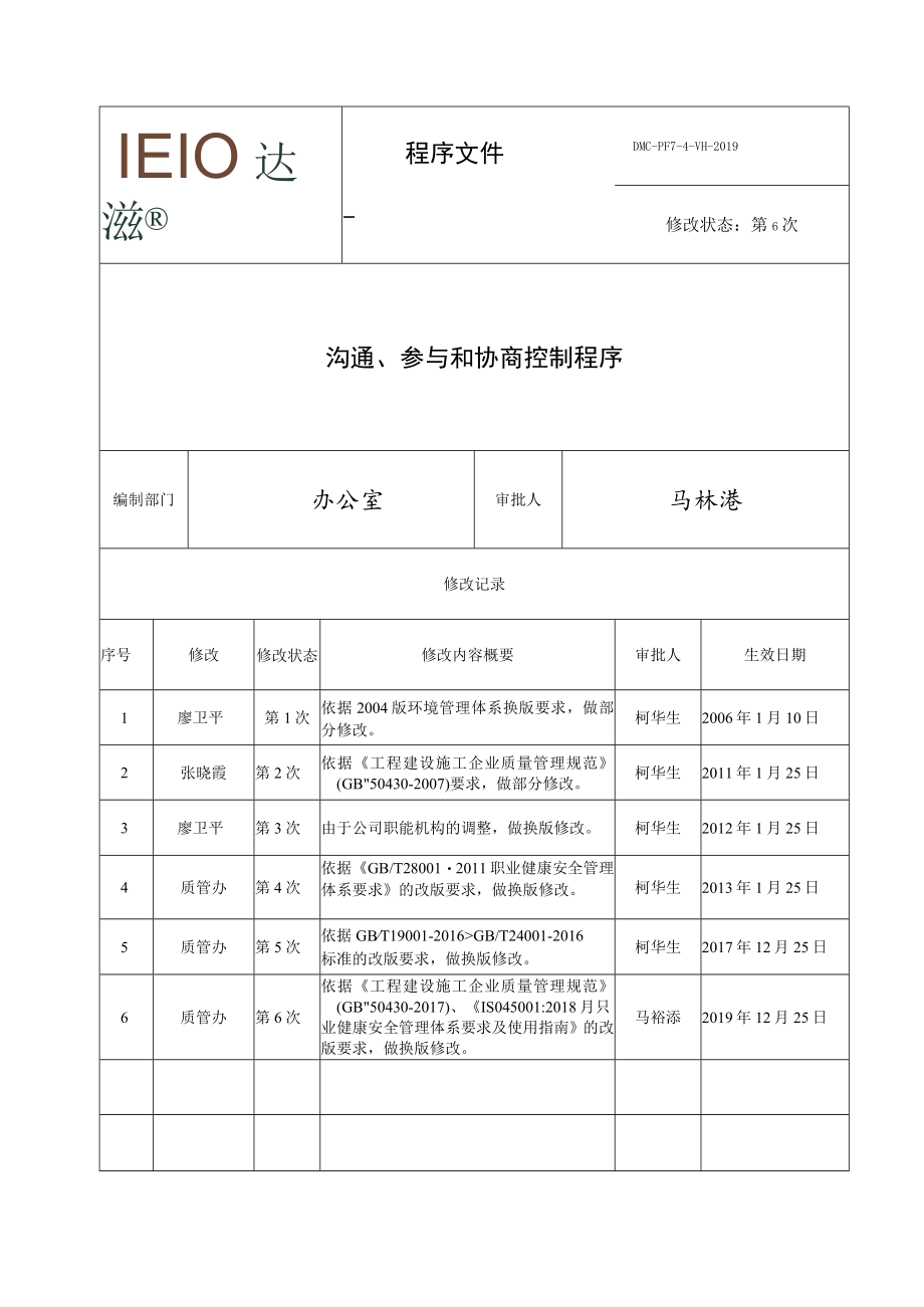 7.4 沟通、参与和协商控制程序.docx_第1页