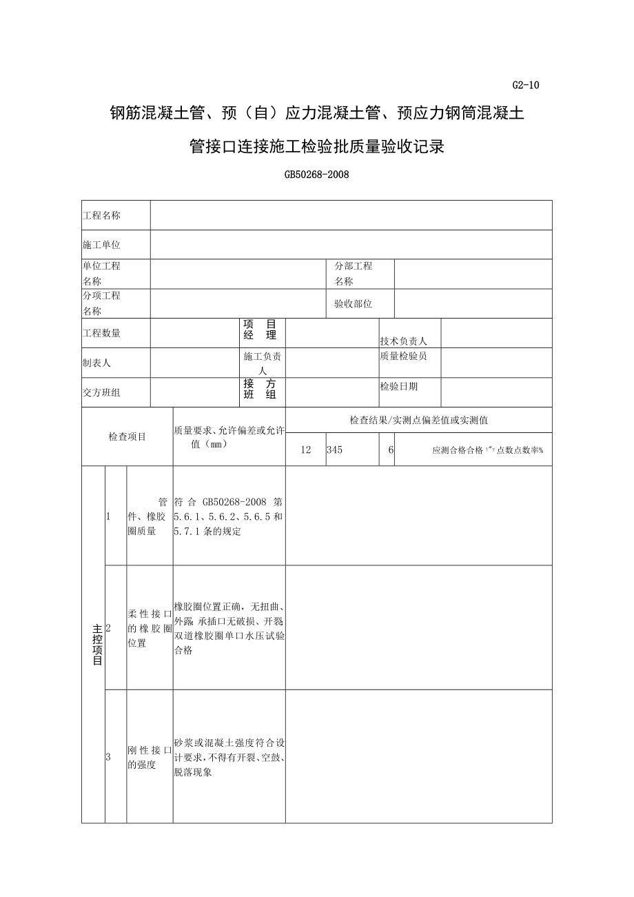 G2-10 钢筋混凝土管、预（自）应力混凝土管、预应力钢筒混凝土管接口连接施工检验批质量验收记录表.docx_第1页