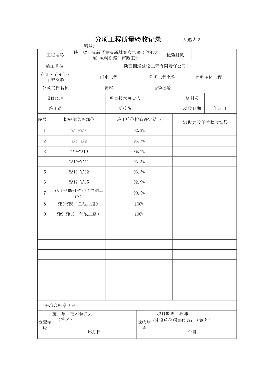 7、分项工程质量验收记录 管座.docx_第1页