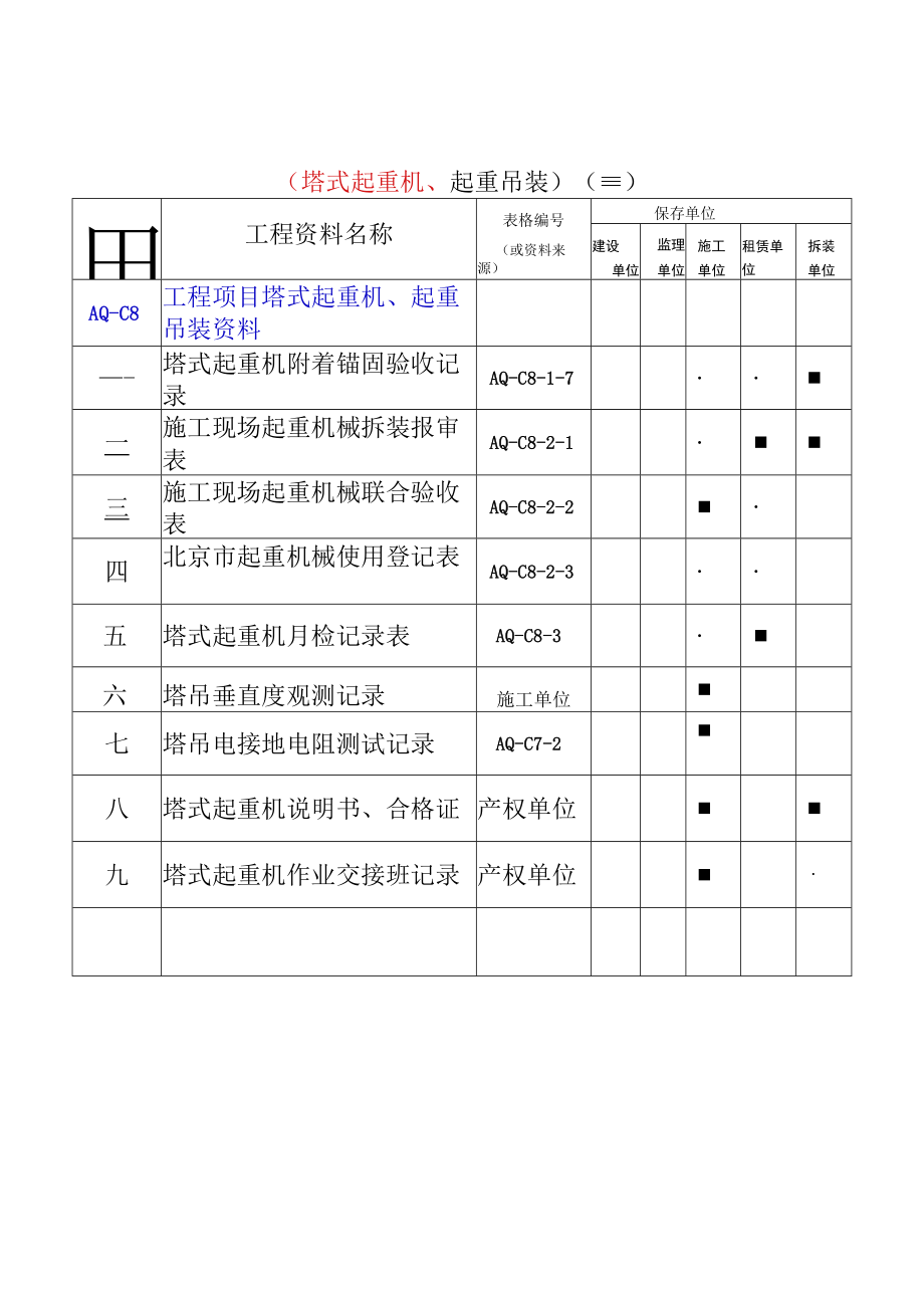 8.塔吊、起重吊装管理资料目录.docx_第3页