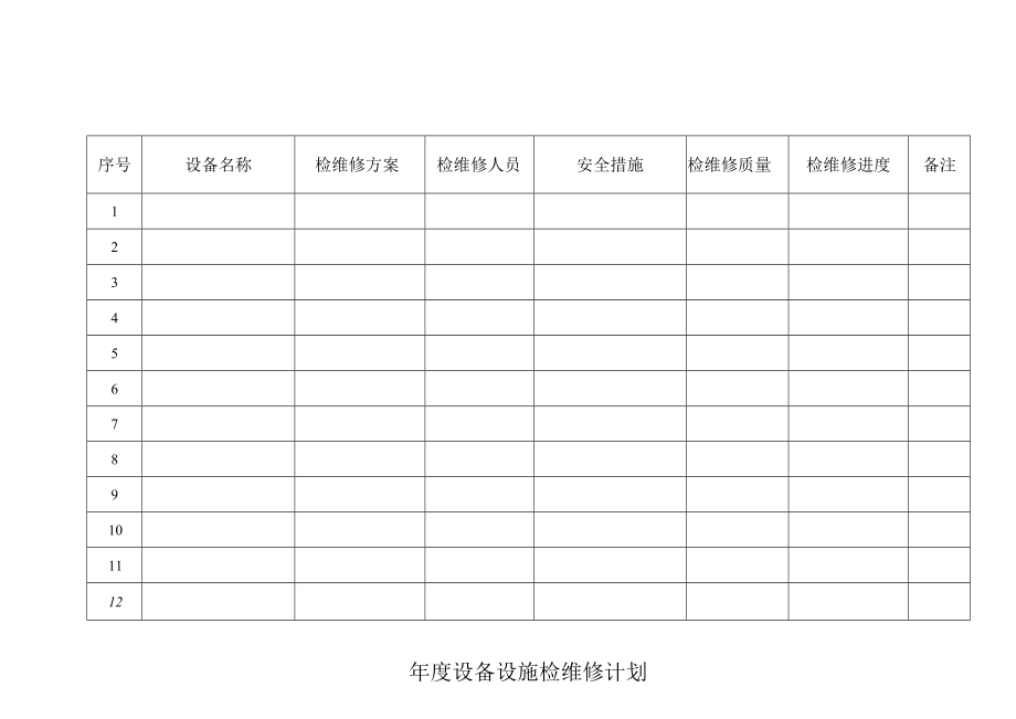 1.2.设备设施检维修计划.docx_第1页