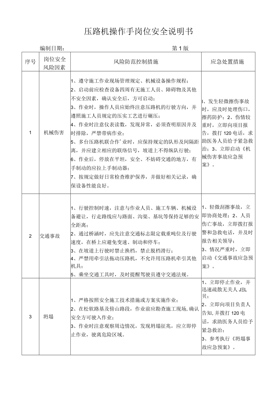 48压路机操作手岗位安全说明书.docx_第1页