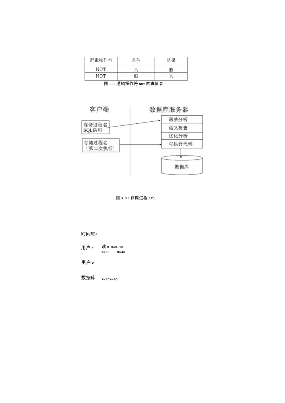 《数据库基础教程》勘误表.docx_第3页