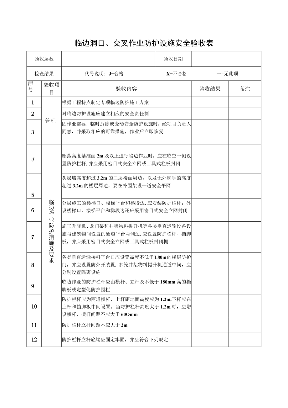 9、临边洞口、交叉作业防护设施安全验收表.docx_第1页