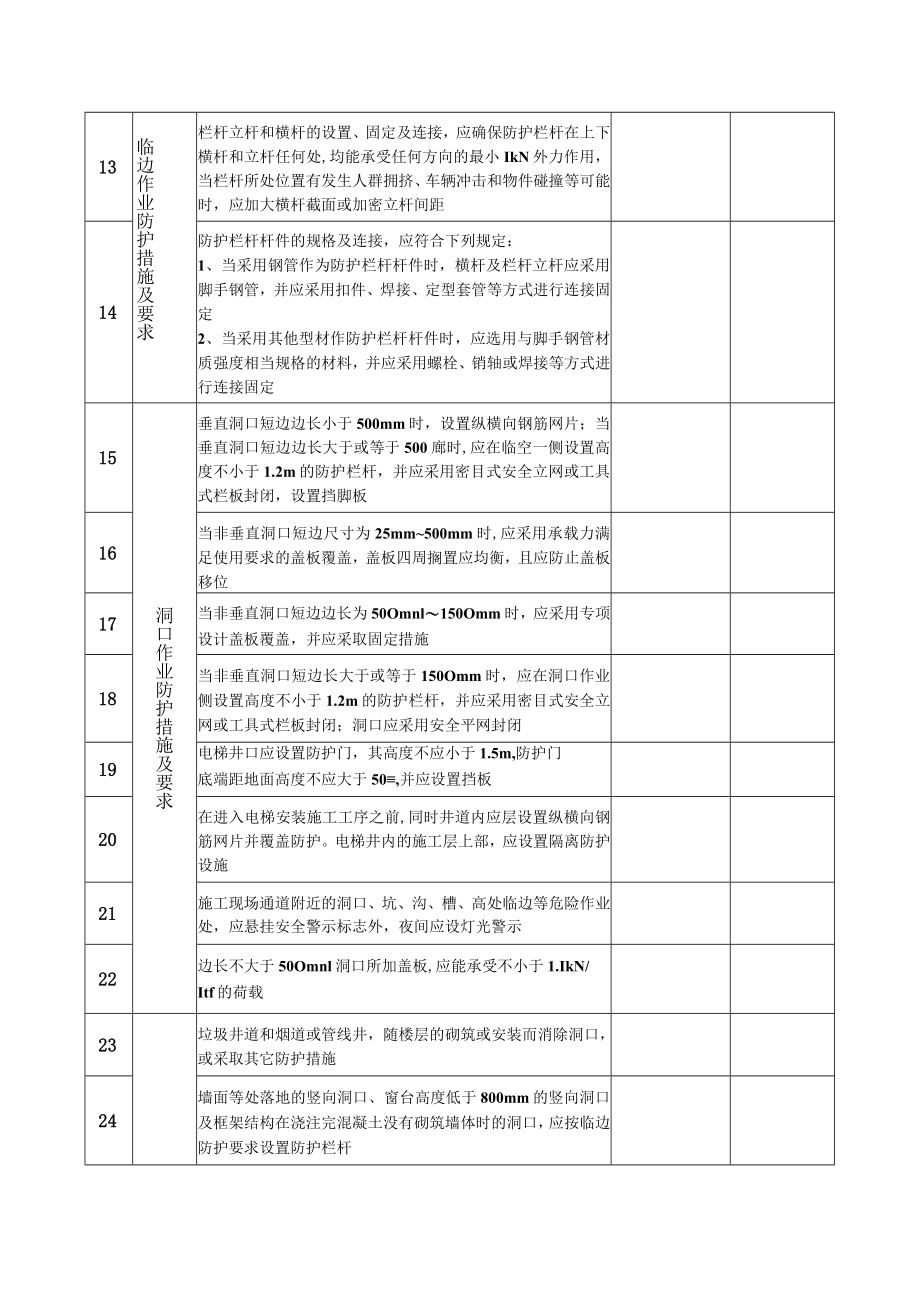 9、临边洞口、交叉作业防护设施安全验收表.docx_第2页