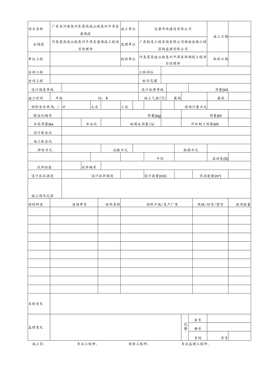 37.水泥混凝土(砂浆、净浆)施工检查记录表(SGT01).docx_第2页