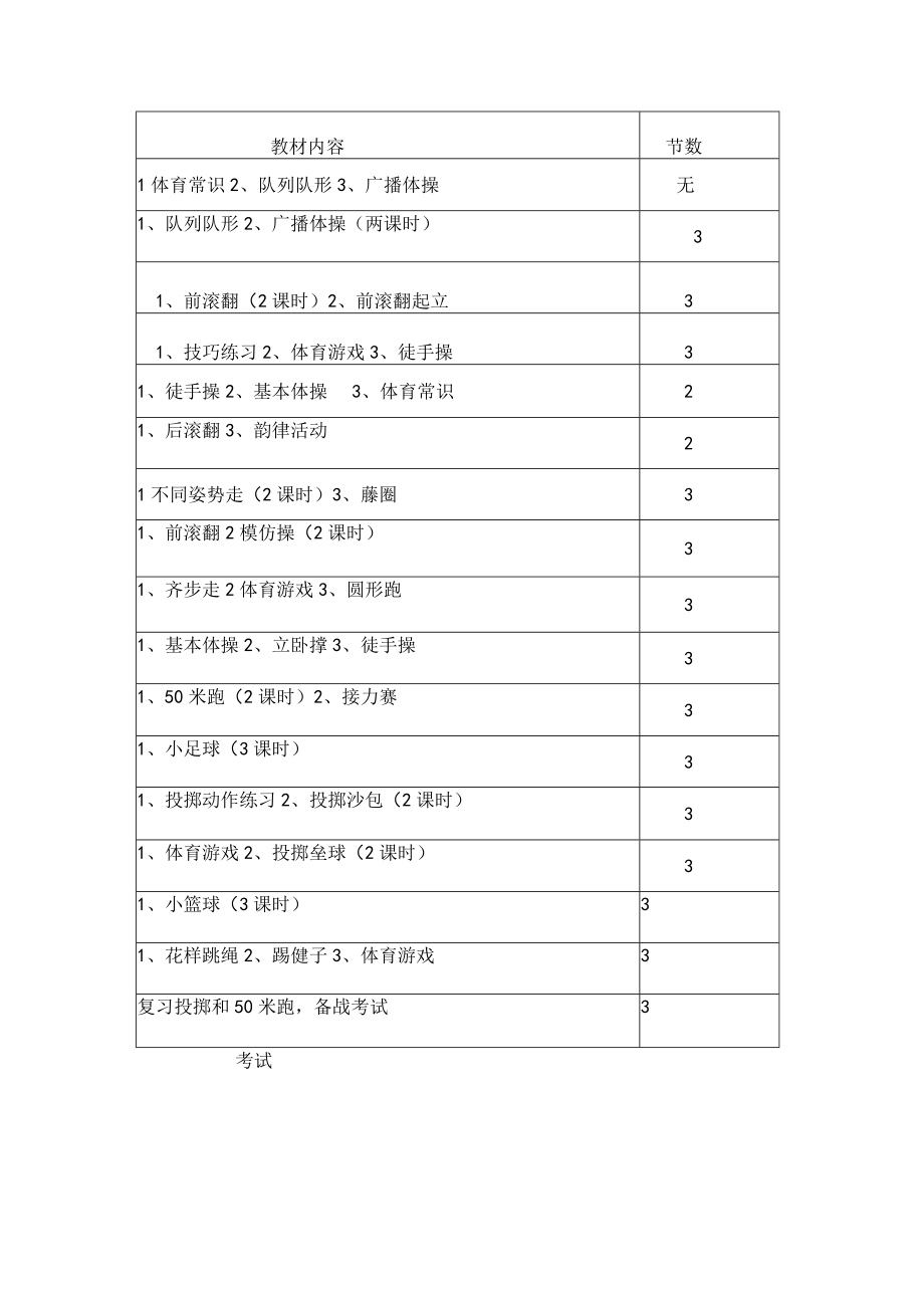 《小学二三年级体育》教学计划.docx_第3页