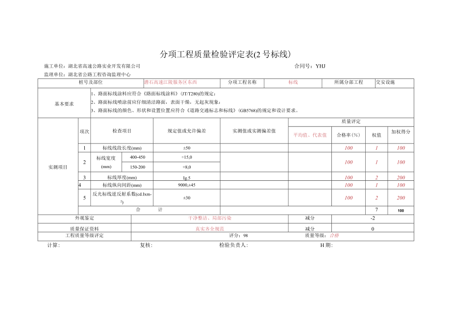 6.0.6.1路面标线（含评定表）.docx_第3页