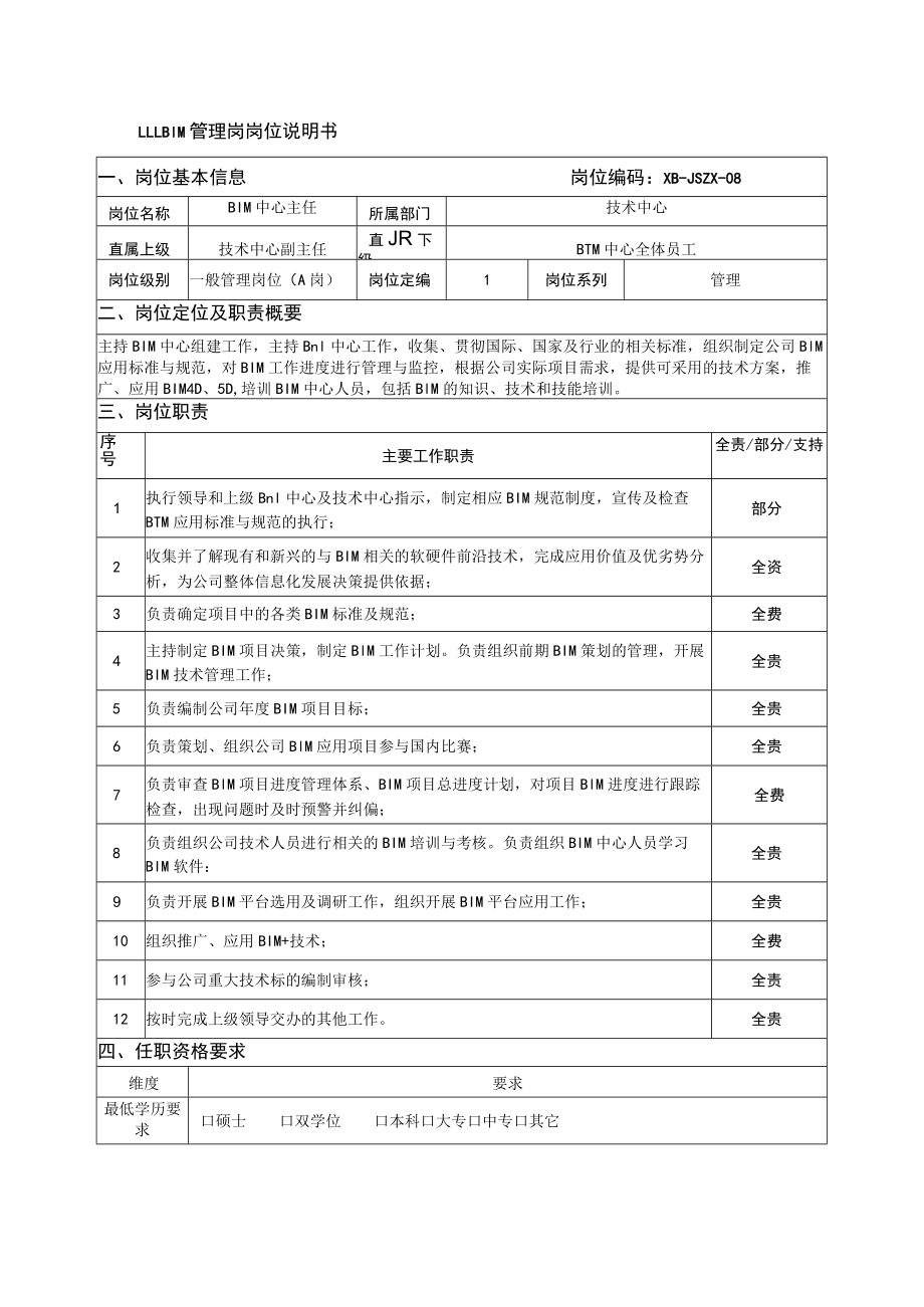 BIM管理岗岗位说明书.docx_第1页