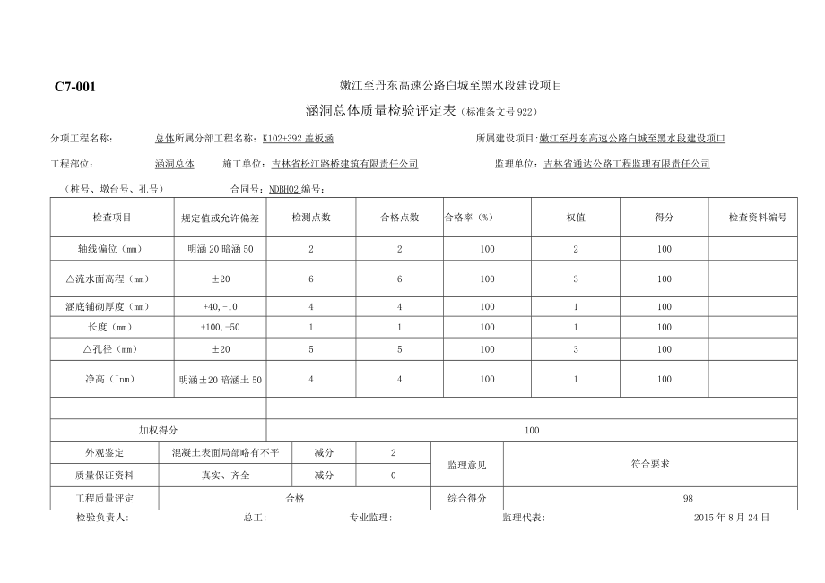 C7-001 涵洞总体.docx_第2页