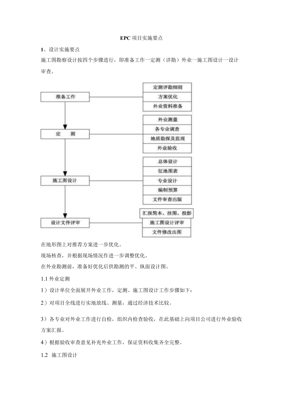 EPC项目实施要点.docx_第1页