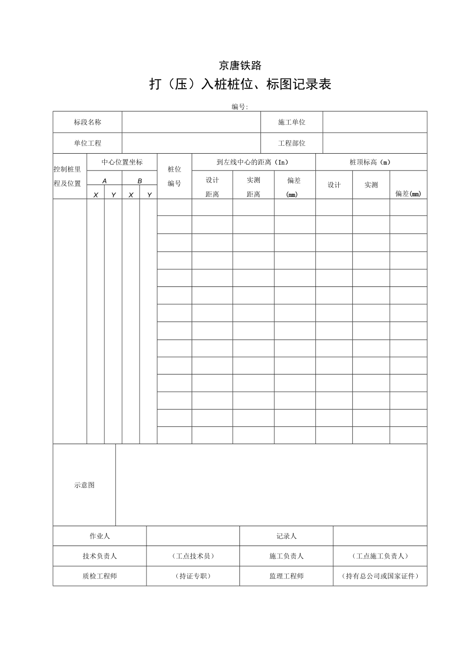 2.施工工序过程记录表.docx_第3页