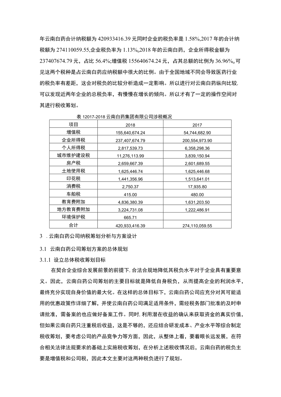 《云南白药的税收筹划应用分析》.docx_第3页