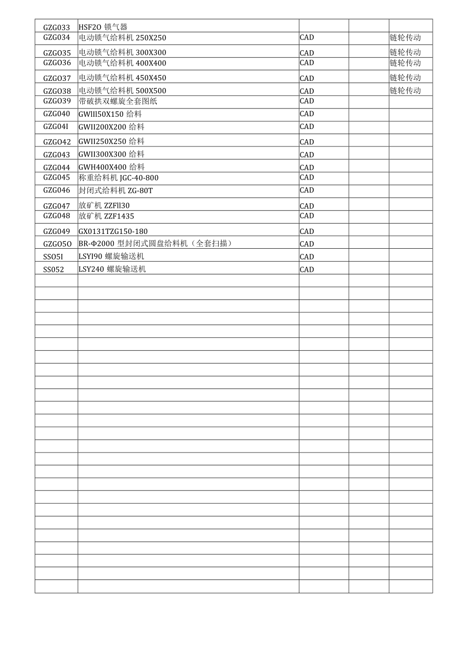 A6 往复式给煤机、圆盘给料机、螺旋喂料机、棒条给料机图纸目录22.docx_第2页