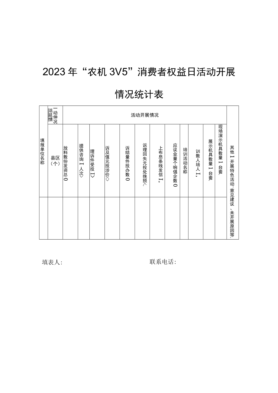 2023年广东“农机3·15”消费者权益日活动实施方案附件.docx_第3页