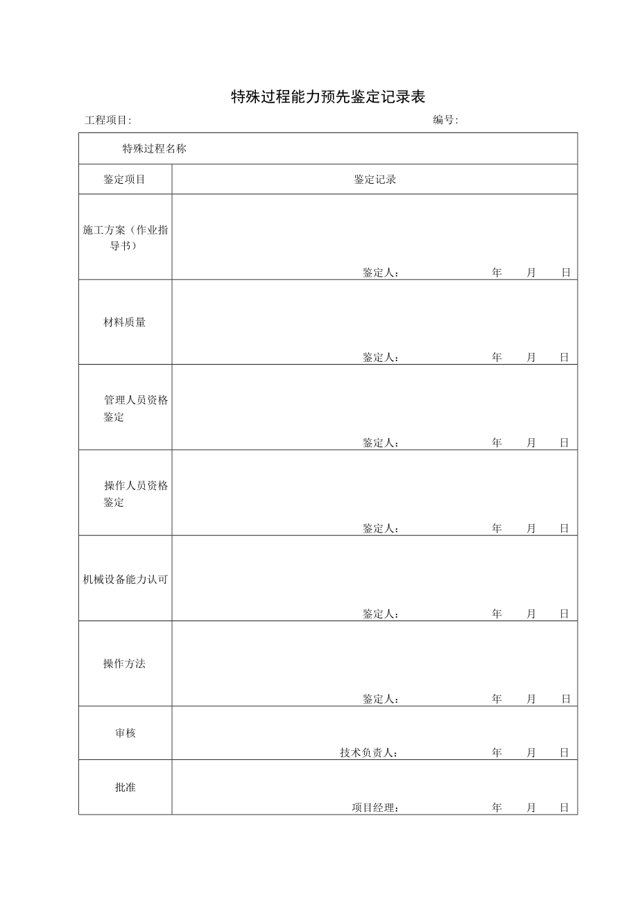 01.特殊过程能力预先鉴定记录表.docx_第1页