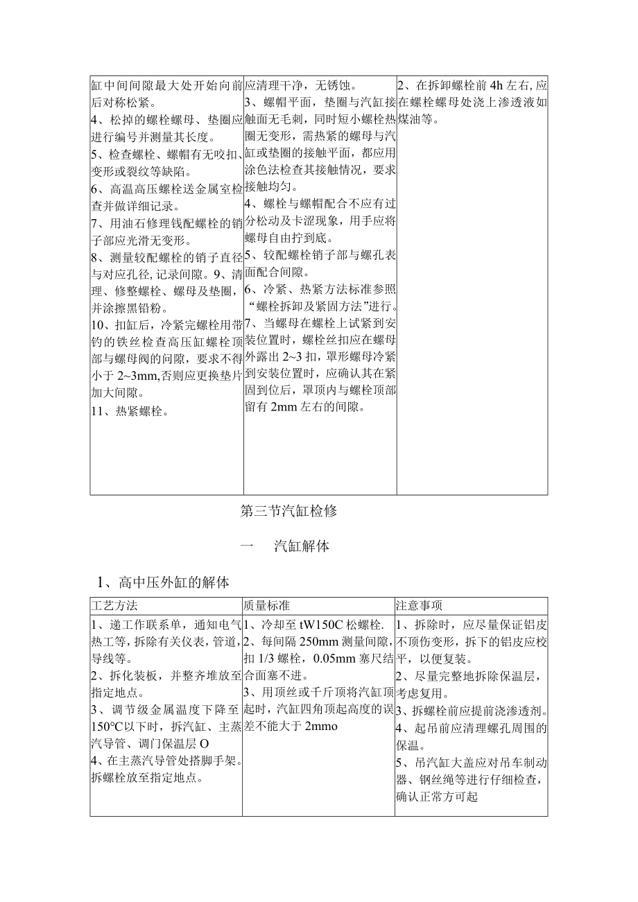 TC2F-35.4型汽轮机本体检修 主机规程.docx_第3页