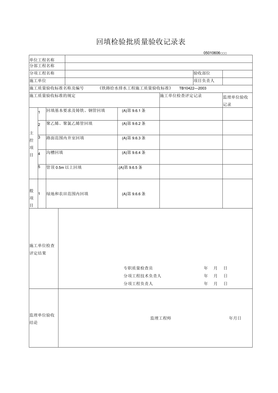 06-06回填检验批质量验收记录表.docx_第1页