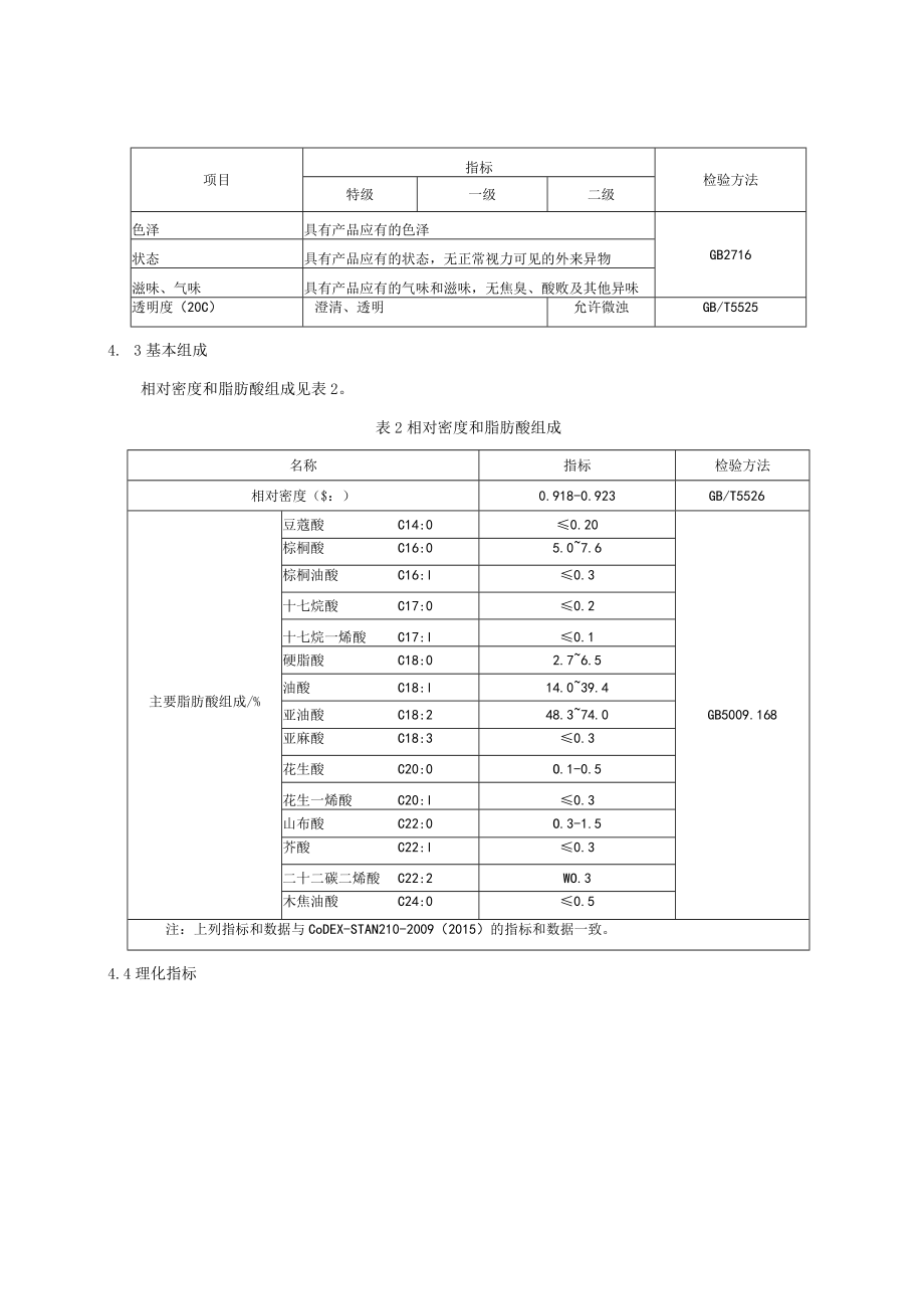 QLYHS0005S-2022良友海狮企标：葵花籽油(A类).docx_第3页