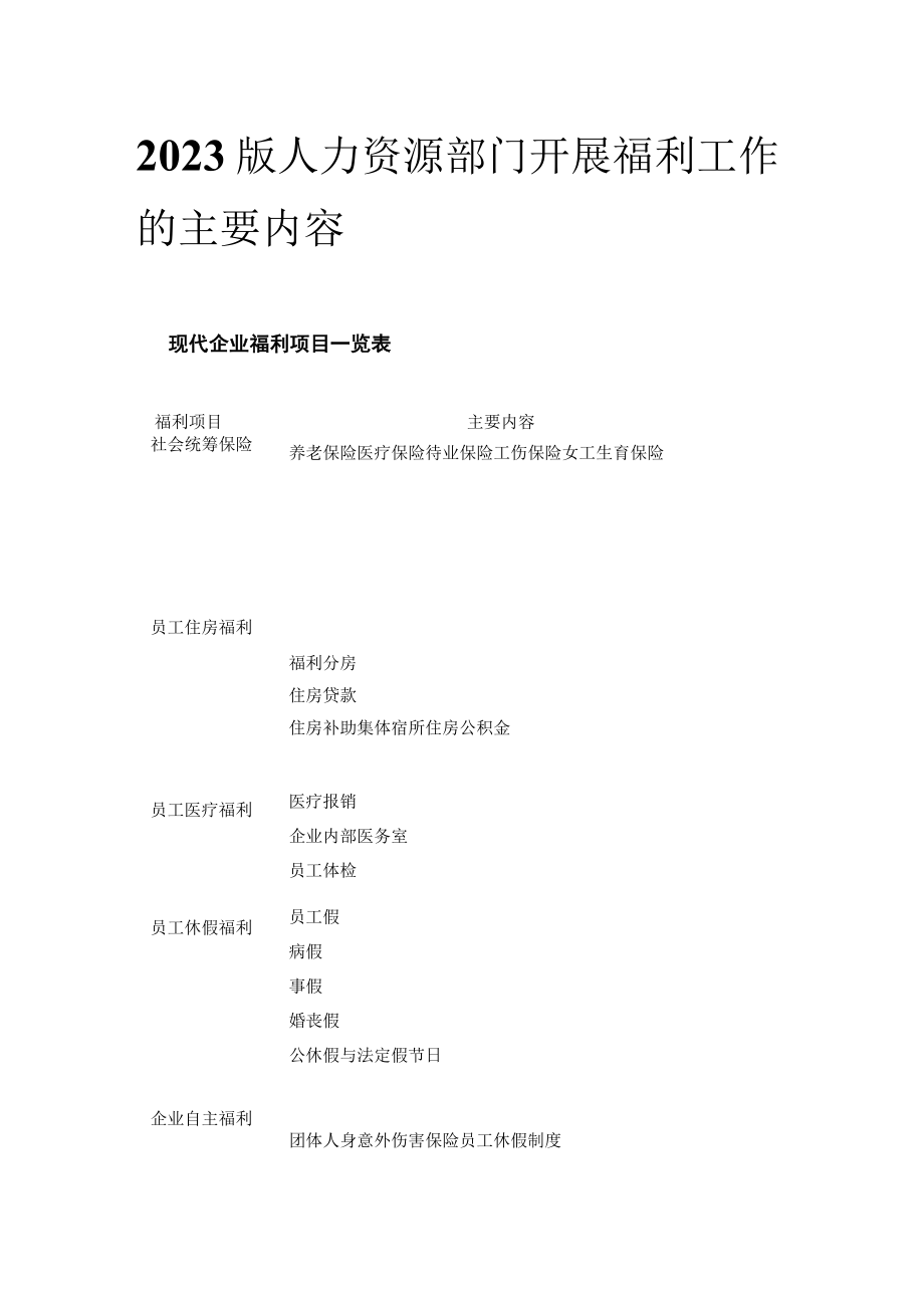 2023版人力资源部门开展福利工作的主要内容.docx_第1页