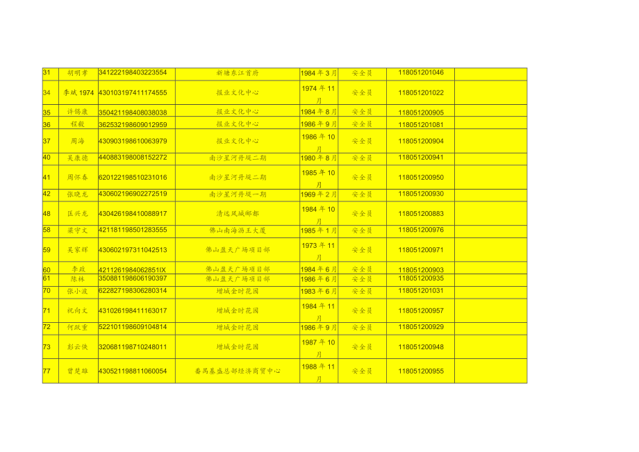 20150924继续教育网上操作流程指南.docx_第2页