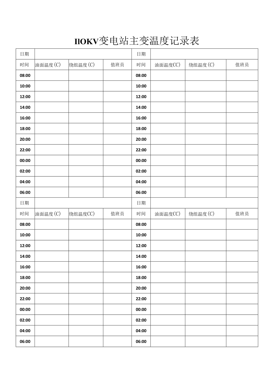 110KV变电站主变温度记录表.docx_第1页