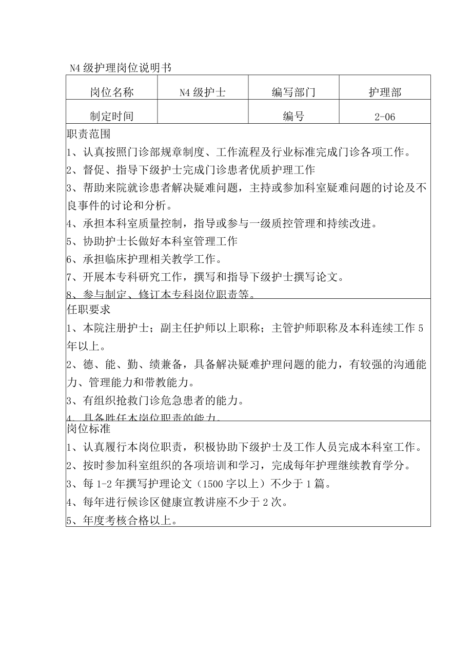 N4级护理岗位说明书.docx_第1页