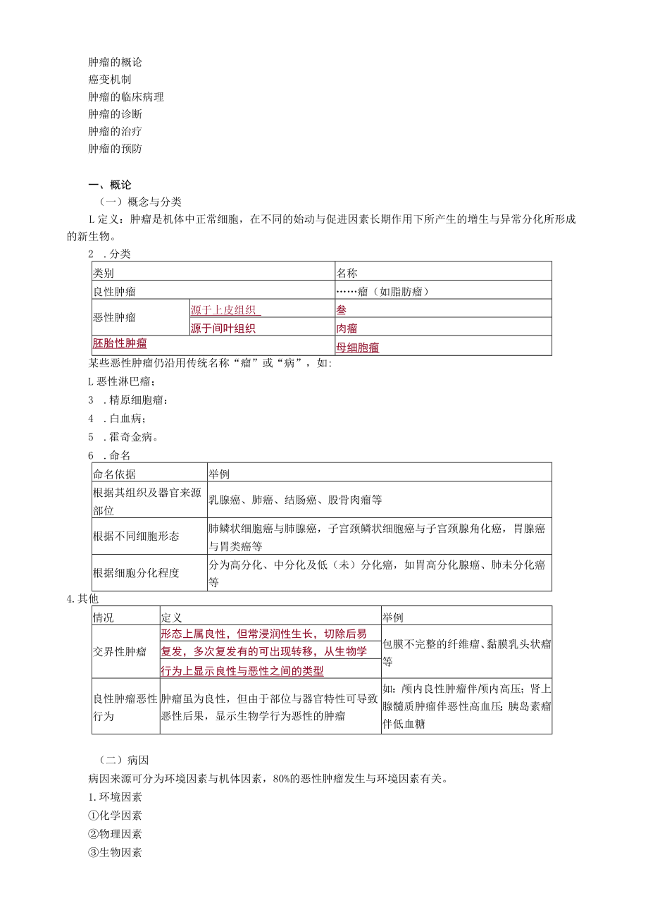 2021年外科主治医师《基础知识》 肿瘤.docx_第1页