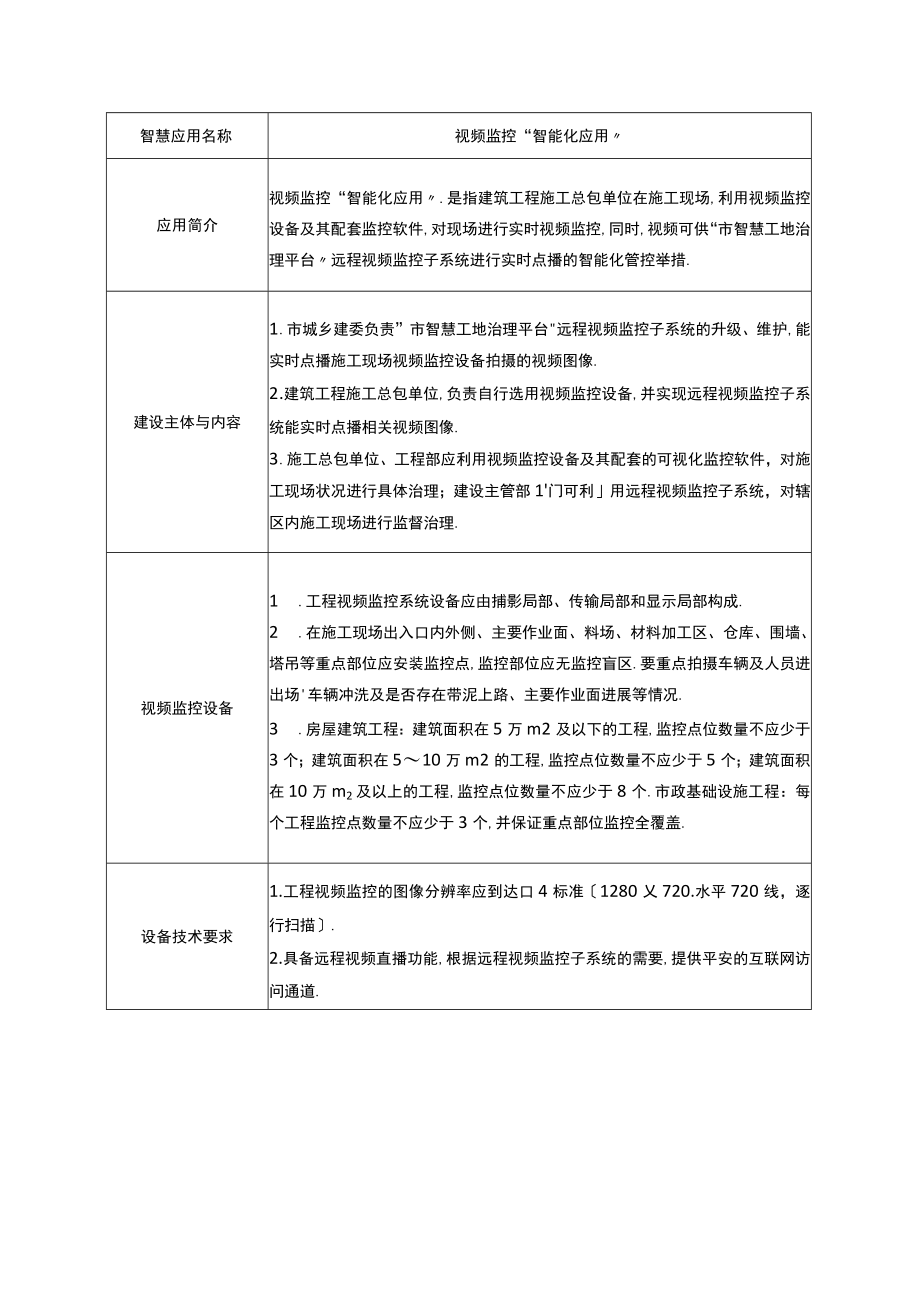 2018年智慧工地建设技术标准.docx_第3页