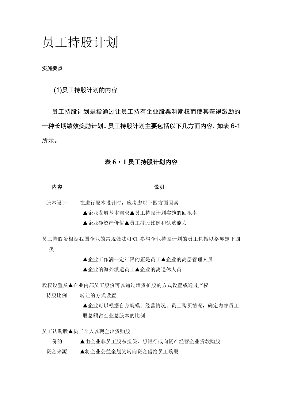 [荐]员工持股计划.docx_第1页