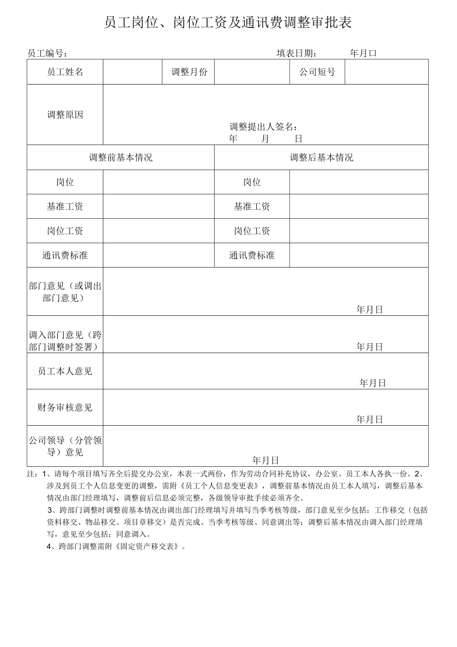 3 附表三 员工岗位、岗位工资及通讯费调整审批表.docx_第1页