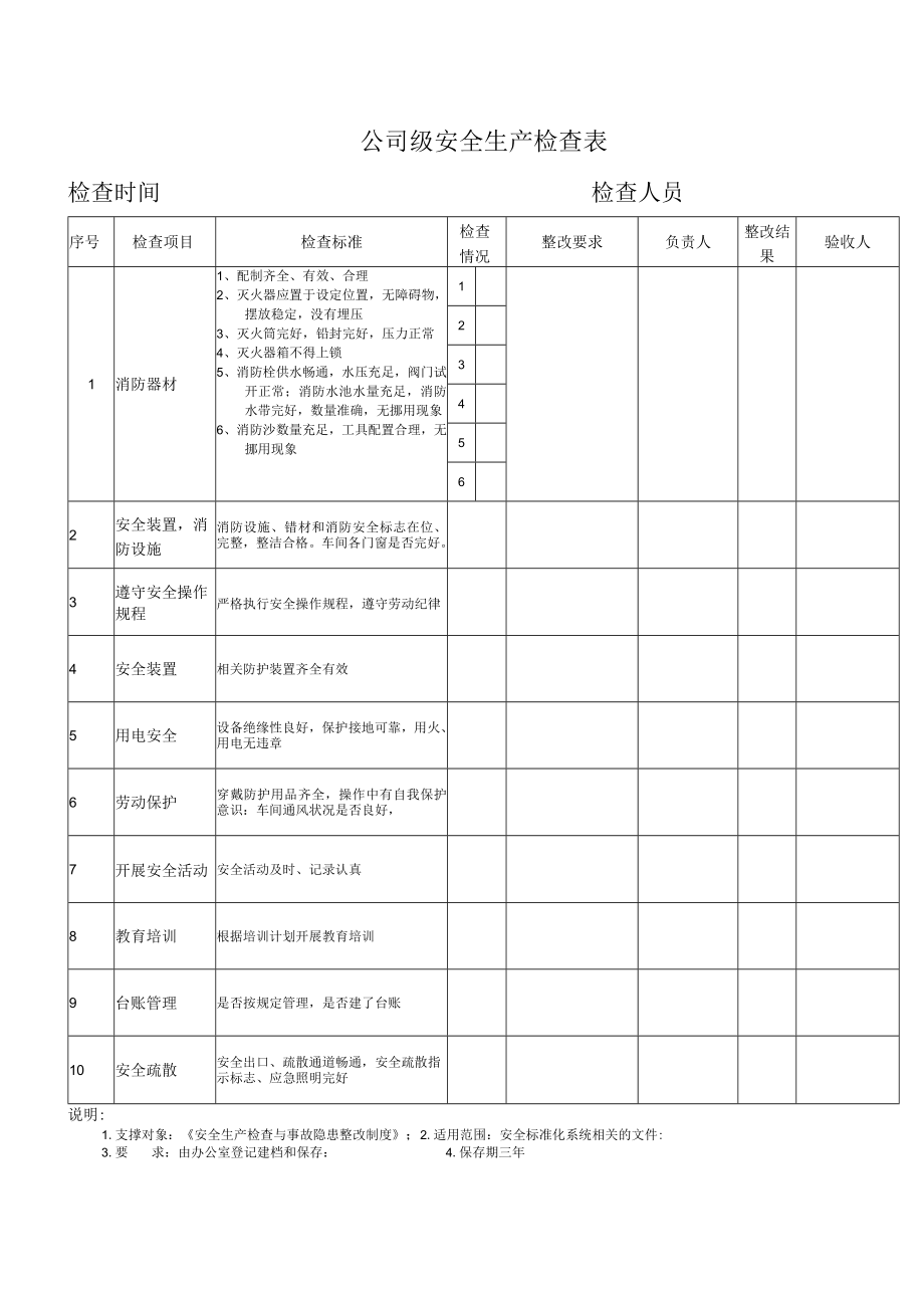 3.检查表.docx_第2页