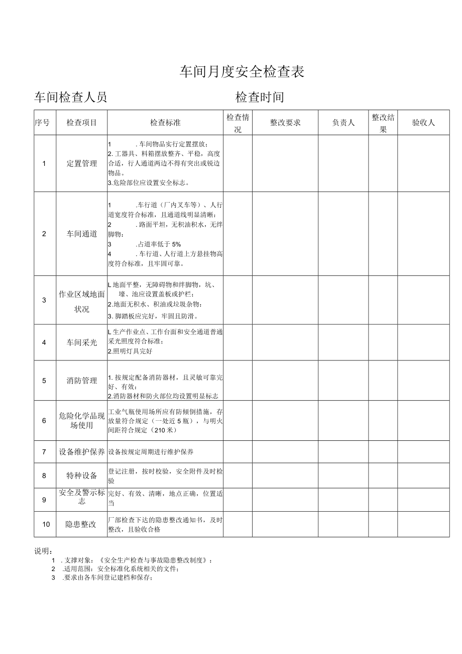 3.检查表.docx_第3页