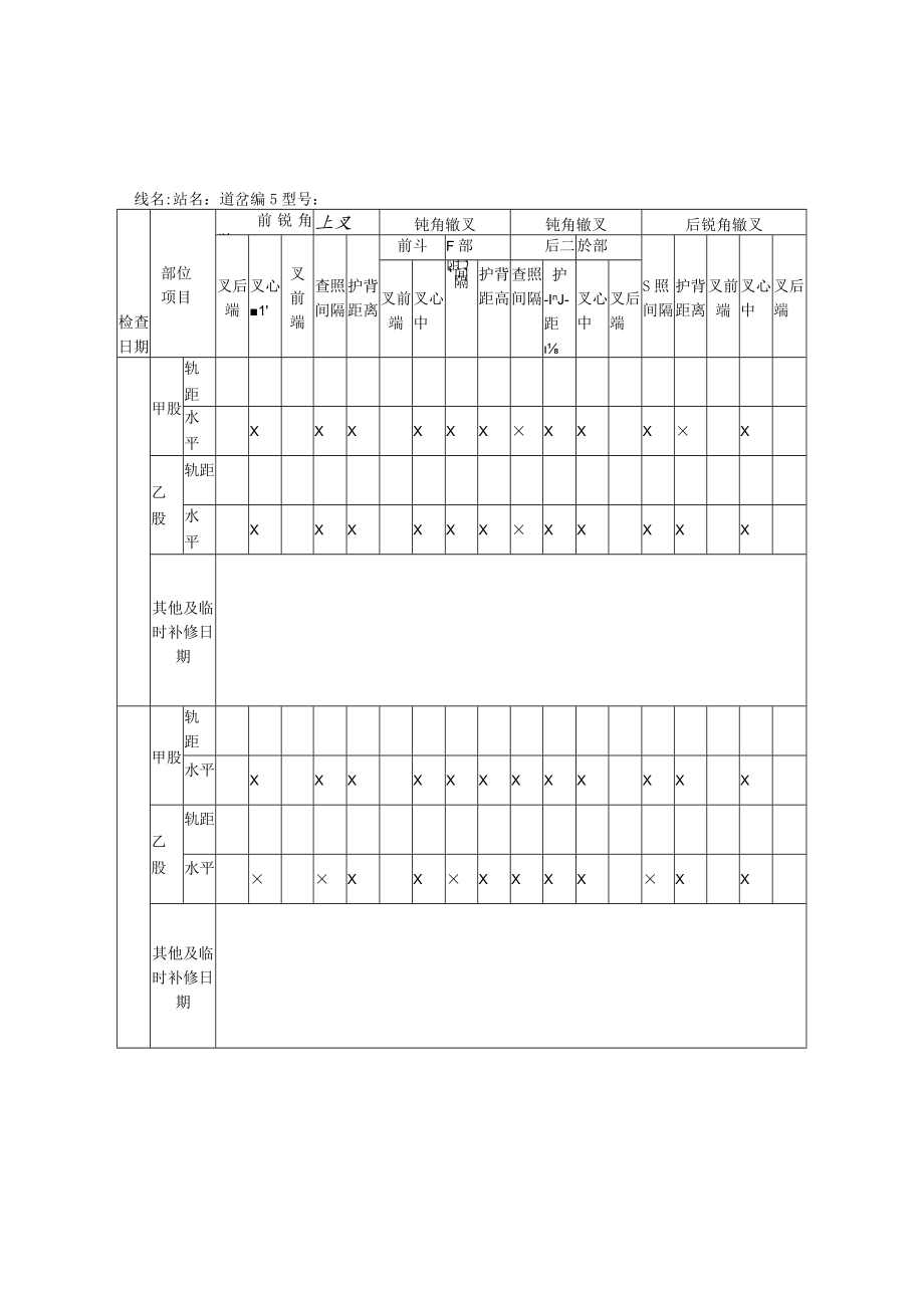 04菱形道岔检查记录本.docx_第2页